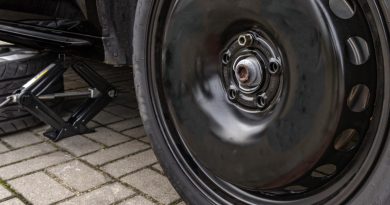 Raport Inspekcji Handlowej: siedem na 10 podnośników samochodowych z wadami