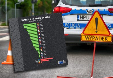 Przyszły świetne dane. Polska liderem w spadku liczby ofiar na drogach w UE. To dzięki wielu zmianom