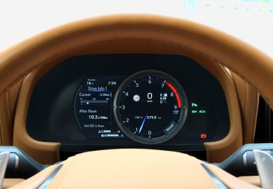 Zgadniesz, którą markę premium wybierają Kowalscy? To wcale nie jest łatwe pytanie