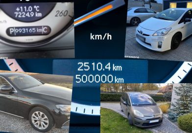 Poszukałem aut na sprzedaż z największymi przebiegami. Przy niektórych nadziwić się nie mogłem