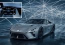 Lexus sięgnął po legendę. Oto LFA Concept. Nie ma V10, bo jest… sportowym elektrykiem