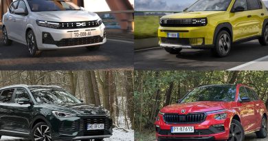 Te auta do 100 tys. zł najlepiej trzymają wartość. Ranking 11 modeli. Chiny na końcu