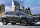 Suzuki pokazało nowego Acrossa. To Toyota RAV4 w najmocniejszej wersji