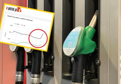 Wszystkie oczy na Iran. Nowe prognozy cen paliw to jedna wielka niepewność