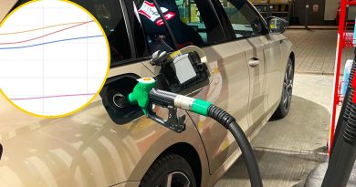 Tak podskoczyły ceny paliw w Polsce. Mamy dane z paragonów.