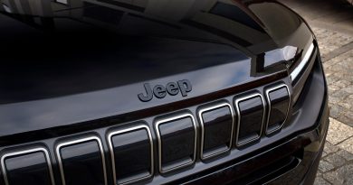 Nowa wersja specjalna Jeepa Avengera. Black Edition jest produkowany w Tychach