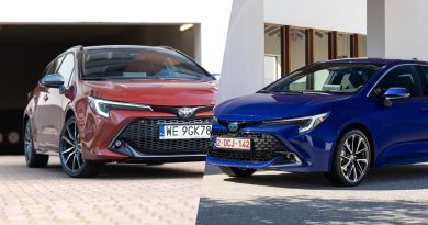 Toyota obniżyła ceny Corolli. Hybrydy można kupić do 8500 zł taniej