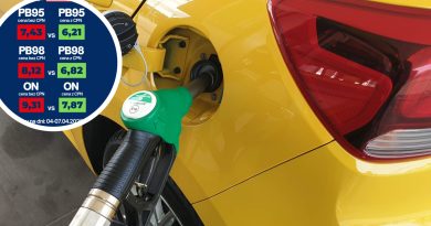 Są ceny paliw na święta. Ministerstwo wydało komunikat