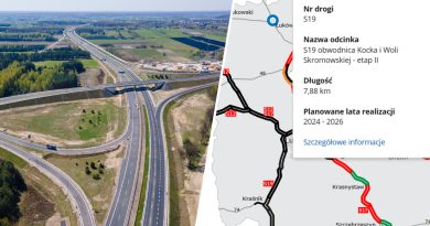 Nowy odcinek Via Carpatia na S19 na północ od Lublina w zasadzie gotowy. Kierowcy pojadą w maju