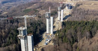 Firmy budujące drogi grożą GDDKiA pozwami. Inwestycje drogowe za miliardy zagrożone
