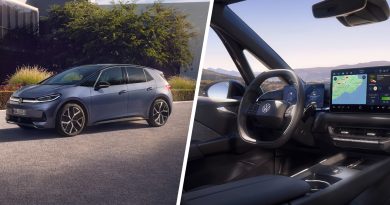 Volkswagen ID.3 Neo ma polskie ceny. Porównałem je z Nemezis europejskich elektryków