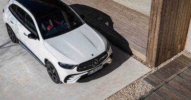 Takiej oferty Mercedes jeszcze nie miał. Sprawdzamy SUV-a GLC