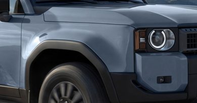 Toyota odświeżyła Land Cruisera. Pozostaje najdroższą Toyotą i ma teraz okrągłe reflektory