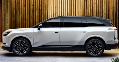 Nieobecność Lexusa w tym segmencie SUV-ów aż razi. Nowy TZ to zmieni