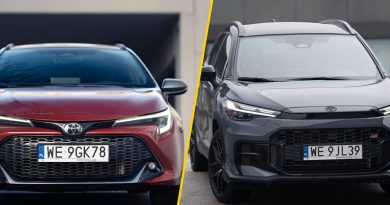Toyota do kwietnia sprzedała 34 tys. samochodów. Dominuje w pięciu segmentach rynku