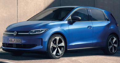 Nowy Volkswagen ID. Polo w polskiej ofercie. „To zupełnie inne Polo”