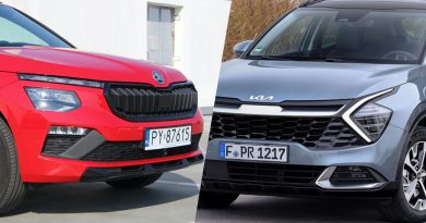 Kia czy Skoda? Czyje auta są bardziej niezawodne? Zwycięzca zebrał aż o 1/3 więcej punktów