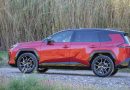 Toyota uruchamia w Polsce program FHI. Ubezpieczenie nawet 15 proc. w dół