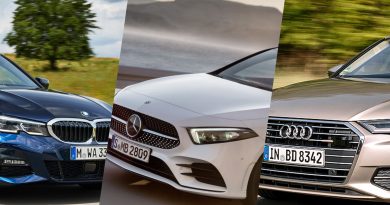 Audi, BMW czy Mercedes? Nasz Raport Jakości pokazuje, czyje auta są najbardziej niezawodne
