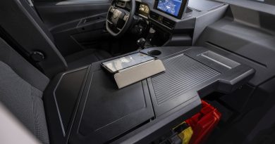 Stellantis pokazał jedno auto w czterech odsłonach. Tanie i praktyczne dostawczaki