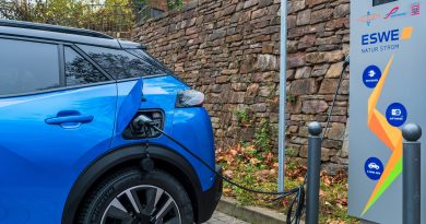 Wyrok sądu w Niemczech. Właściciel może oddać elektryka, bo zasięg jest mniejszy, niż obiecywał producent