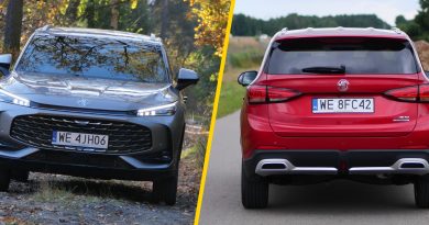 MG przecenia swoje hybrydy. Dwa bestsellerowe SUV-y HS i ZS oraz miejskie 3