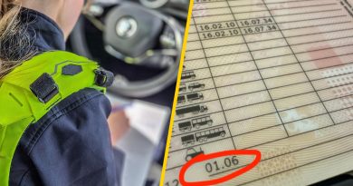 Nie mam przy sobie prawa jazdy. Czy dostanę mandat 1500 zł? To tak nie działa