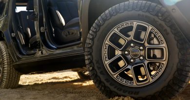 Jeep przywiezie do Europy aż cztery nowe SUV-y. Największy z nich dzięki Chińczykom
