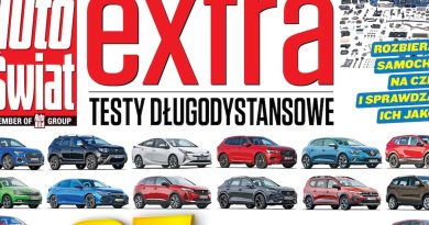 Auto Świat Extra „Testy Długodystansowe” już w sprzedaży