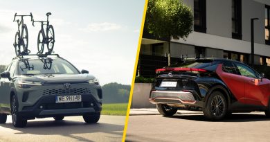 Toyota pokazała „polskie” wersje swoich najważniejszych modeli. Jest Corolla Cross i C-HR