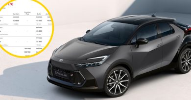 Toyota C-HR dostała nowy matowy lakier. Sprawdziliśmy cennik, bo są promocje