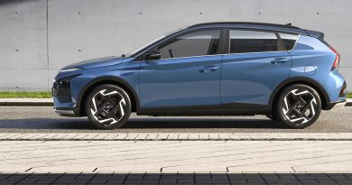 Hyundai ma nową ofertę 50/50. Bierzemy pod lupę dwa modele