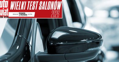 Mamy wyniki wszystkich zaudytowanych dilerów. Którzy są najlepsi w swoim fachu?