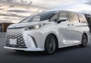 Polacy kupują co 4. Lexusa w UE. Najbardziej w całej Europie lubimy model za 648 tys. zł