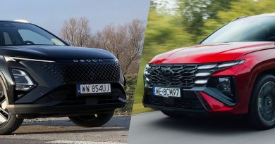 Używany Hyundai Tucson czy nowa Omoda 5? Sprawdzamy, co się bardziej opłaca
